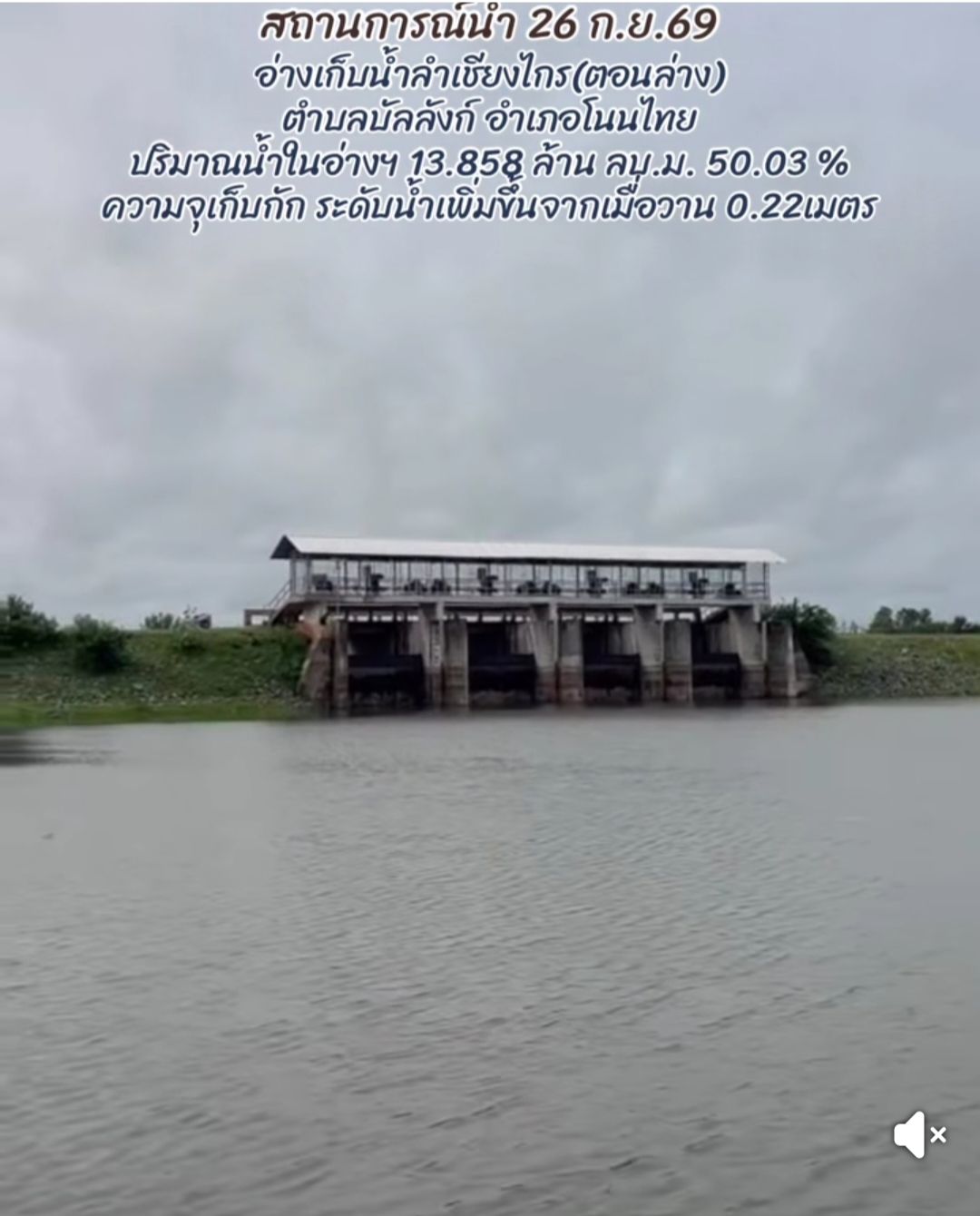 รายงานสถานการณ์น้ำในอ่างเก็บน้ำลำเชียงไกร ตอนล่าง ประจำเสาร์ที่ 26 กันยายน 2569