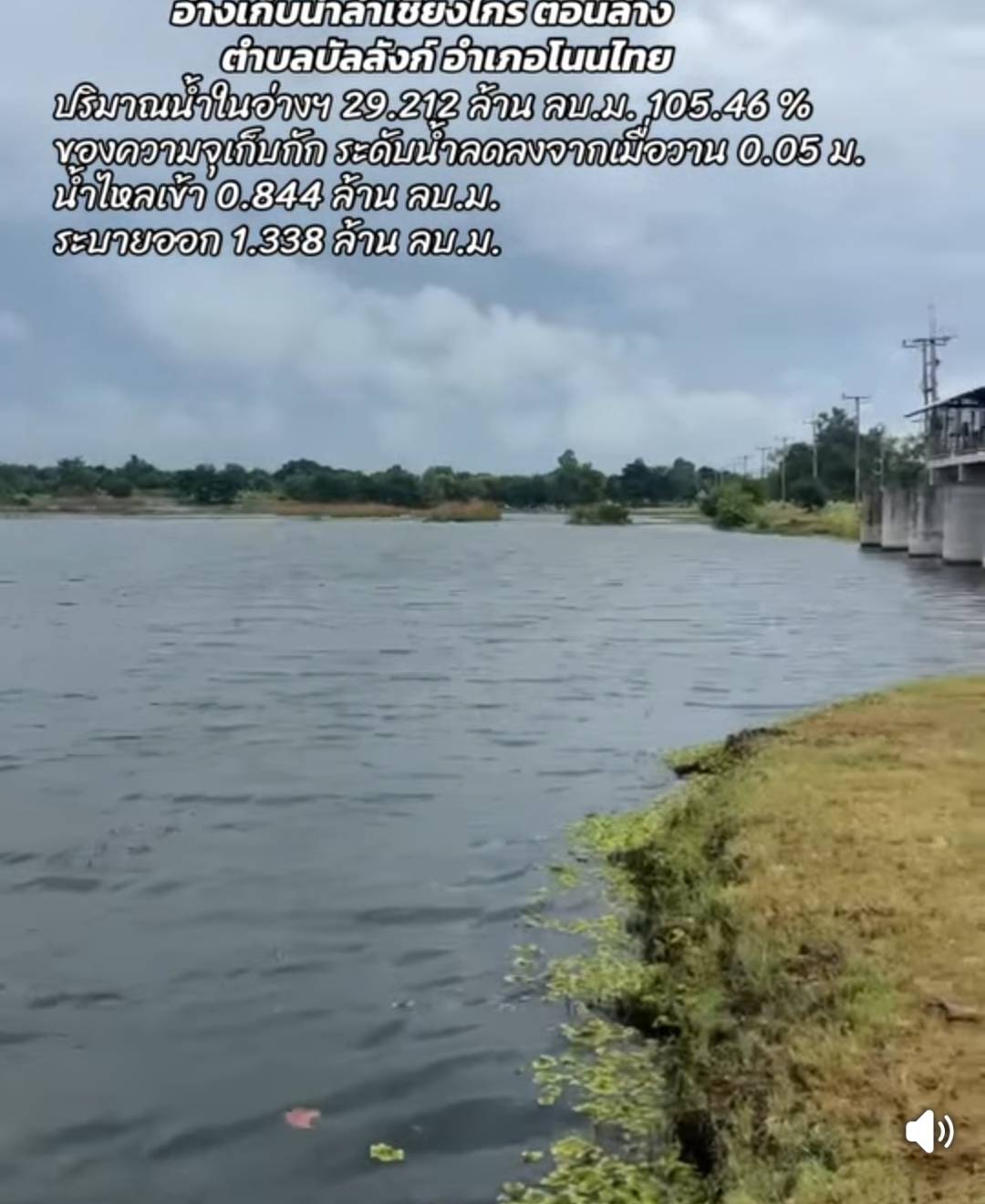 สถานการณ์น้ำประจำวันพุธที่ 14 ตุลาคม 2569