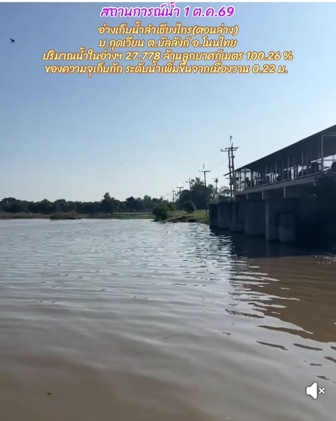 รายงานสถานการณ์น้ำในอ่างเก็บน้ำลำเชียงไกร ตอนล่าง ประจำพฤหัสบดีที่ 1 ตุลาคม 2569